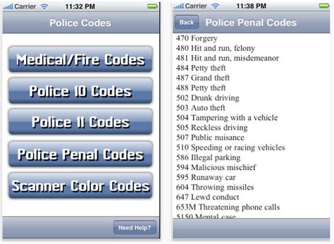 App Police Codes Social Media Dna