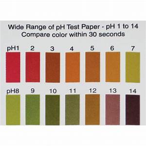 Wide Range Ph Color Chart 1 14 Ph Test Paper Lab Tools Lab
