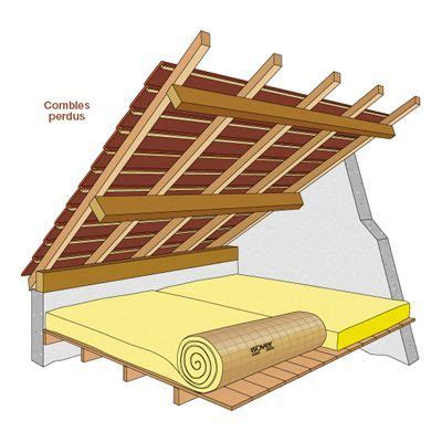 Une solution à éviter ! ISOLATION PLANCHER GRENIER