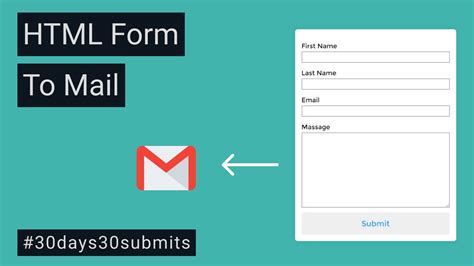 Html Form To Mail Create Full Functional Html Form Without Any Back End