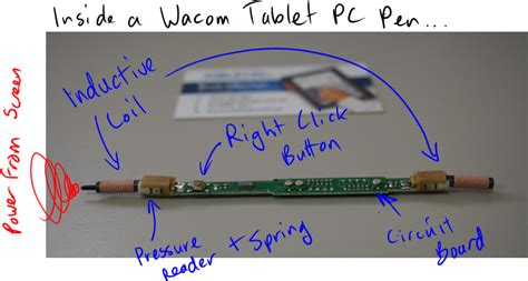 A drawing tablet is a combination of some electrical parts. Wacom Bamboo Stylus Feel Archives - Tablet PC Reviews ...