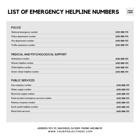 List Of Emergency Helpline Numbers Editable Template Phone Numbers