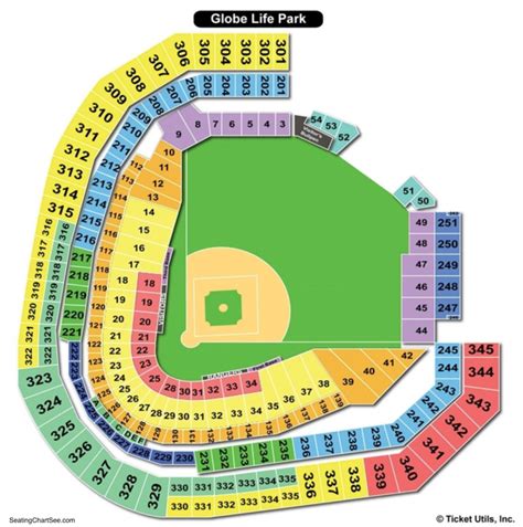 Globe Life Park Interactive Seating Chart Elcho Table