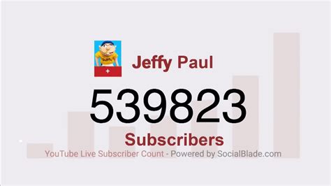 Sml Logic How Much Subs Would Jeffy Paul Have Today Youtube