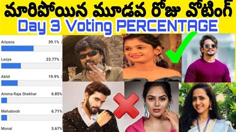 Bigg boss vote is the prime method used to voting to save your favorite contestant from eliminations. Bigg Boss 4 Telugu Vote Results Today : Bigg Boss Telugu 2 ...