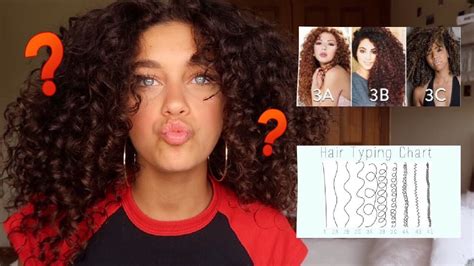How To Find Your Curl Type 2 3 And 4 Type Curly Hair Explained Jayme