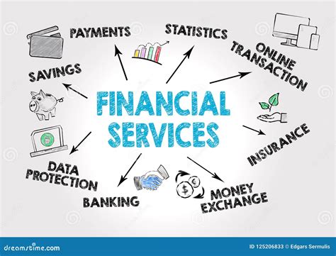 Financial Services Concept Stock Illustration Illustration Of Idea