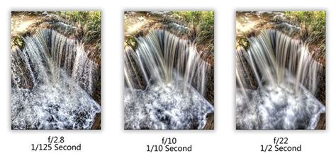Waterfall Shutter Speed Example Waterfall Photography Shutter Speed
