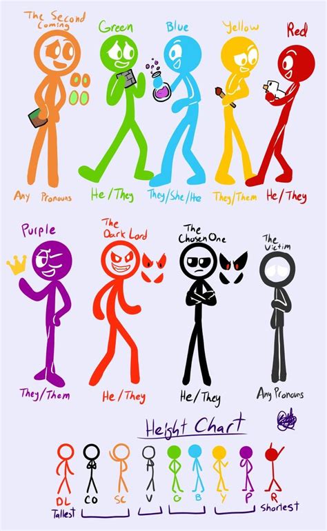 What He Sees Stick Figure Animation Funny Doodles Stick Figures