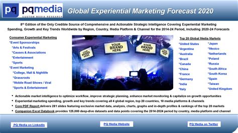 Global Experiential Marketing Forecast 2020 Pq Media® Custom Media
