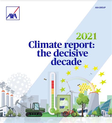 AXA Publishes Its 2021 Climate Report New Energy Risk