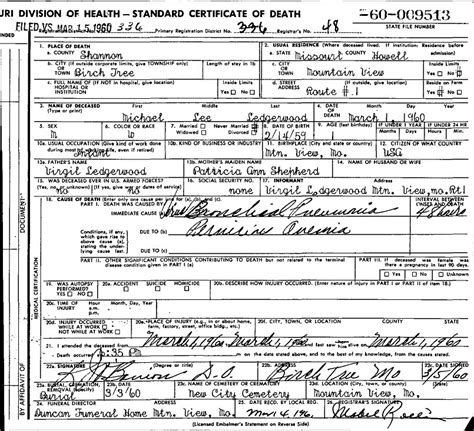 St Louis Missouri Death Certificates Paul Smith