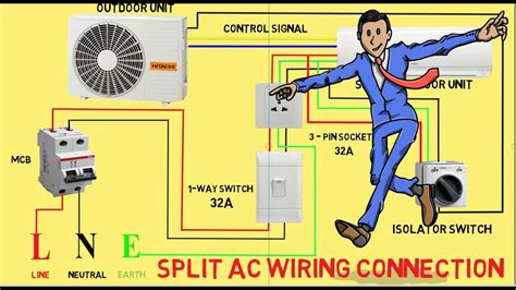 Split Ac Wiring Diagram Indoor And Outdoor Unit Youtube
