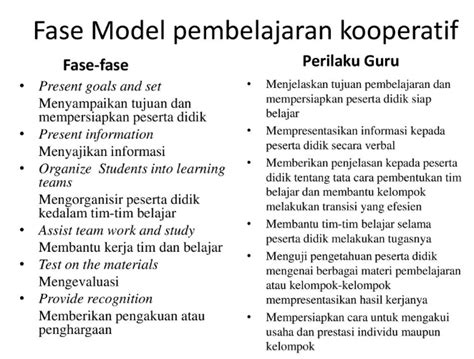 Kelebihan Dan Kelemahan Model Pembelajaran Kooperatif