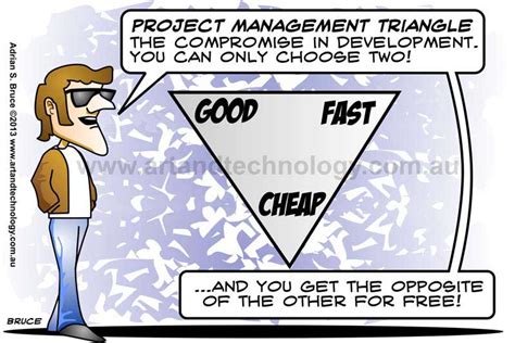Alibaba.com offers 4,561 cheap triangle products. Art-and-Technology: The Project Management Triangle - and ...
