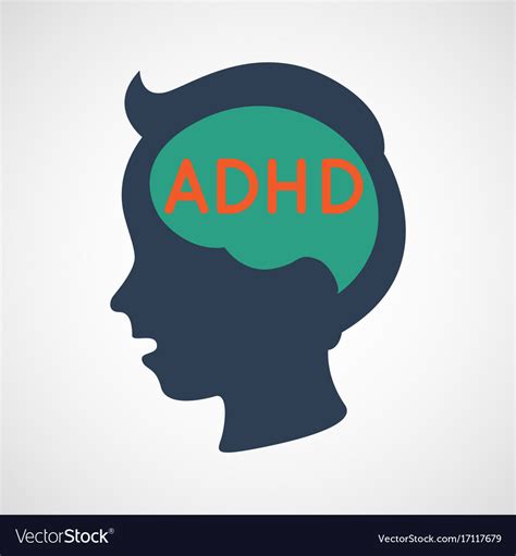 Adhd Vector Illustration Labeled Mind Attention Deficit Disorder The