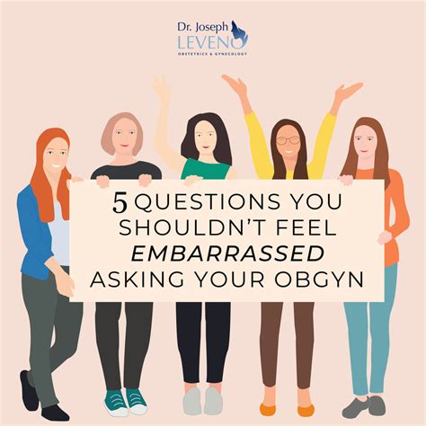 5 Questions You Shouldn’t Feel Embarrassed Asking Your Obgyn Dr Joseph Leveno