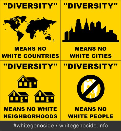What Diversity Really Means Cringeanarchy