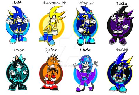 My Sonic Fan Characters Pt1 By Arung98 On Deviantart