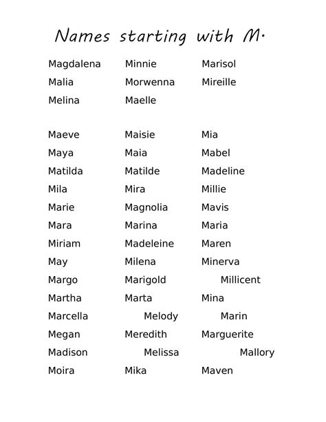 50 Unique Baby Girl Names Starting With “m” Artofit