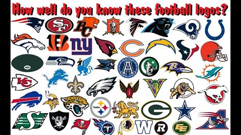 Football Logos Quiz American Football Logos From Around The World