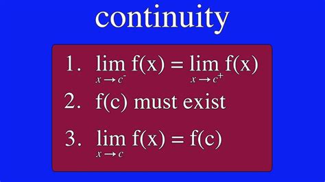 The Calculus Continuity Song Michael Bautista Youtube