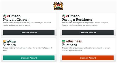 How To Get Visa On Arrival In Kenya With Philippines Passport Kenya