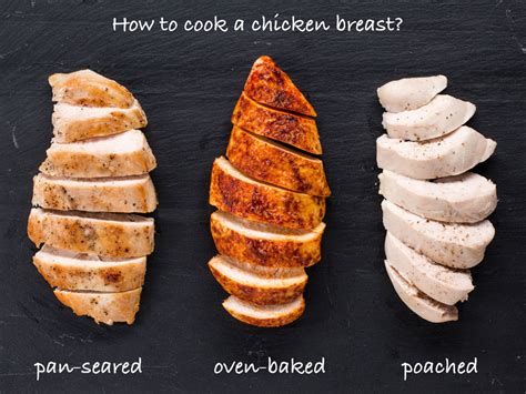What Does Overcooked Chicken Breast Taste Like [2022] Qaqooking Wiki