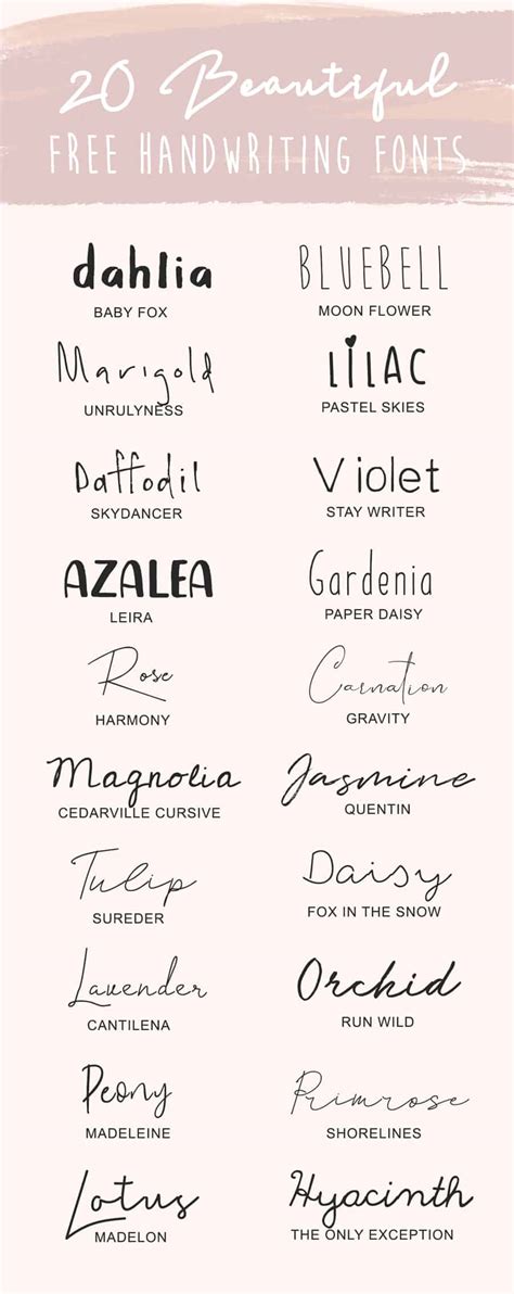 25 Best Free Handwriting Script Fonts For Designers 2020 Riset