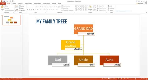 Complete The Family Tree With The Words Below