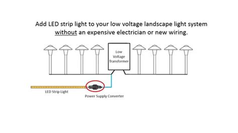 Basic Led Strip Light Wiring Diagram