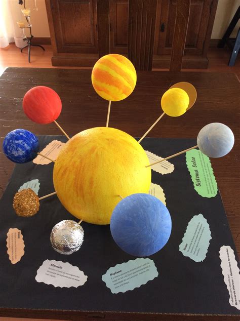 Solar System Project For 8th Grade