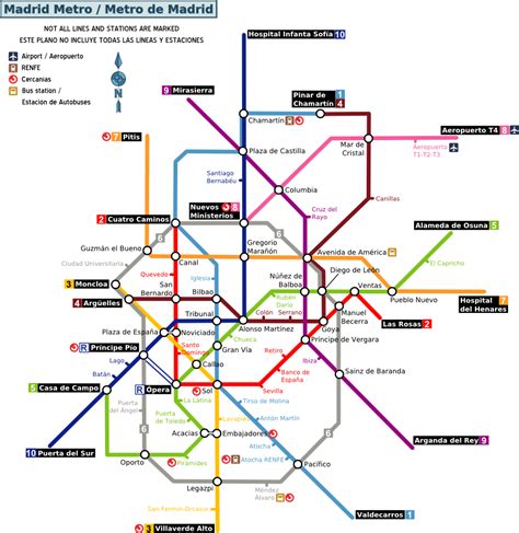 Ultimate Guide To Using The Madrid Metro Map