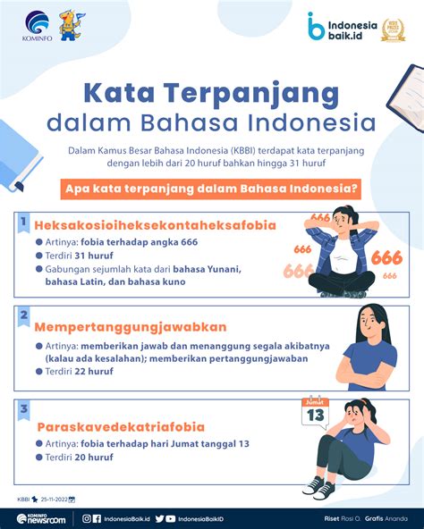 Kata Terpanjang Dalam Bahasa Indonesia Indonesia Baik