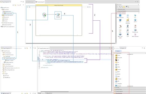 Spring integration, mule esb and apache camel. Ushnash on Software: I Transitioned From Tibco ...