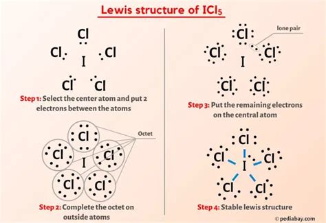 N O Lewis Dot Structure