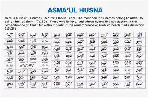 Asmaul Husna Dan Artinya Pdf Tulisan Asmaul Husna Arab Latin Dan