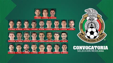 16,855 likes · 5 talking about this. Selección Mexicana: Esta es la pre lista de México que dio ...