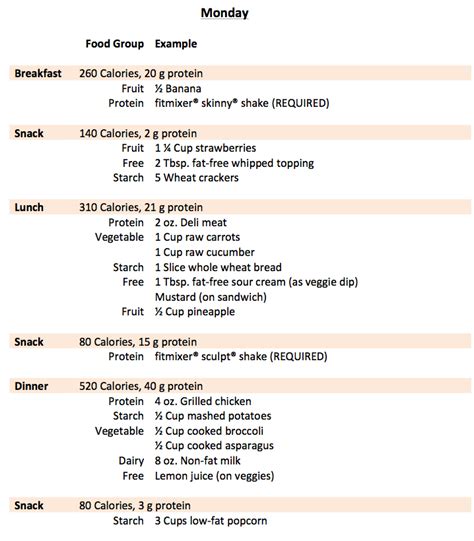 1400 Calorie Meal Plan Printable