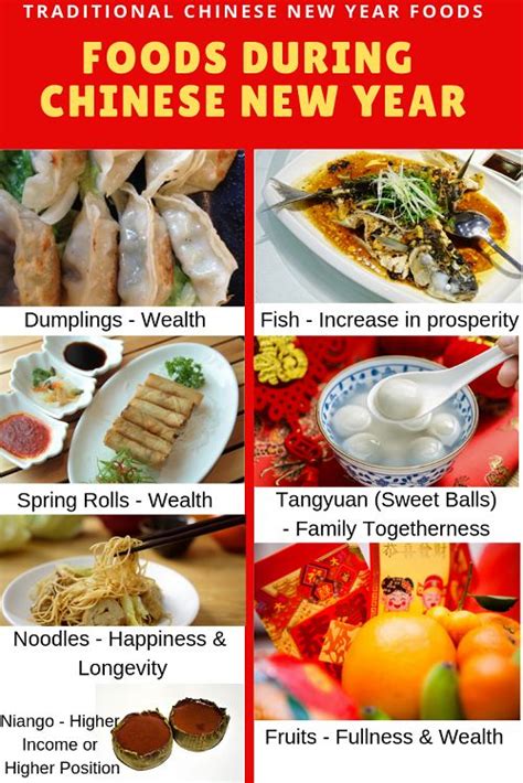 chinese new year food dishes chinese new year food new year s food traditional chinese food