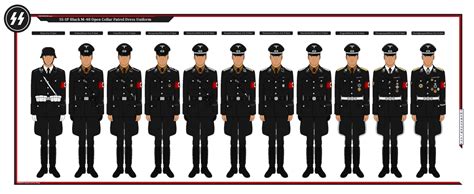 Schutzstaffel-Staatspolizei Black Patrol Uniforms by TheRanger1302 on png image