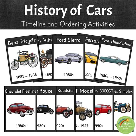History Of Cars Timeline And Ordering Activities Pinay Homeschooler