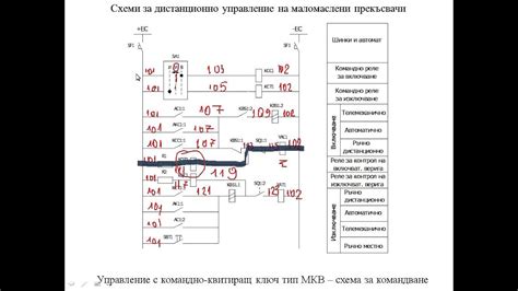 This circuit and wiring diagram: Medium voltage circuit breaker secondary diagrams - YouTube