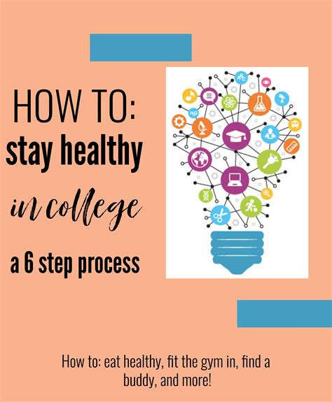 Healthy in college | How to stay healthy, Healthy college ...