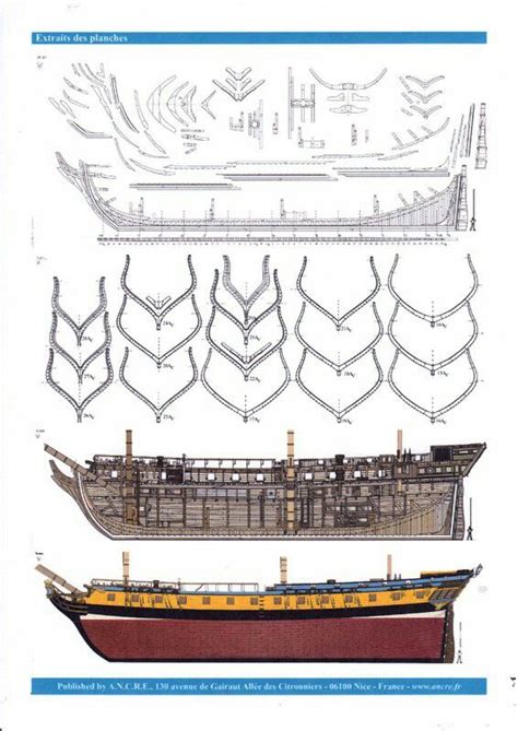 Planking Tips For Building A Model Ship Artofit