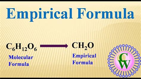 Solved What Is The Empirical Formula For Kerosene 9to5science