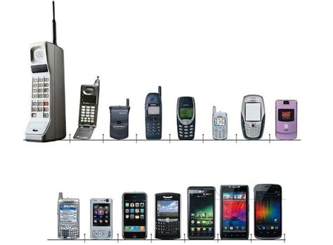 Linea Del Tiempo De Los Telefonos Antiguos Y Su Evolucion Reverasite