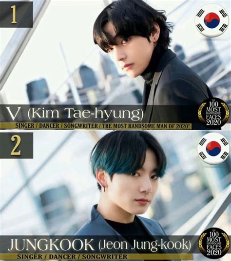Taehyung And Jungkook Winning 1st And 2nd Place 100 Most Handsome Faces
