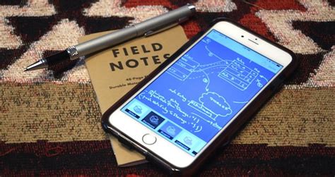 As with the acorns app, you won't get rich off the money you save with this service, but it does initiate that first step toward creating a savings habit and building wealth. App Review: Digital Notetaking With Creaceed's Carbo App ...