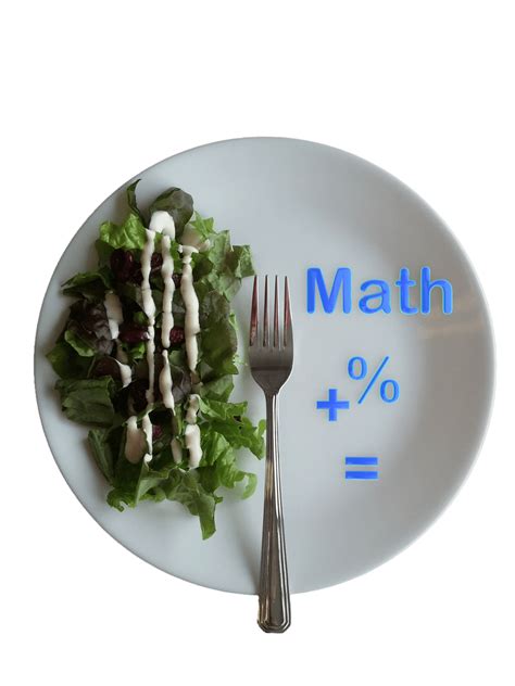 Math is Like Eating Salad. Enjoy your salad.